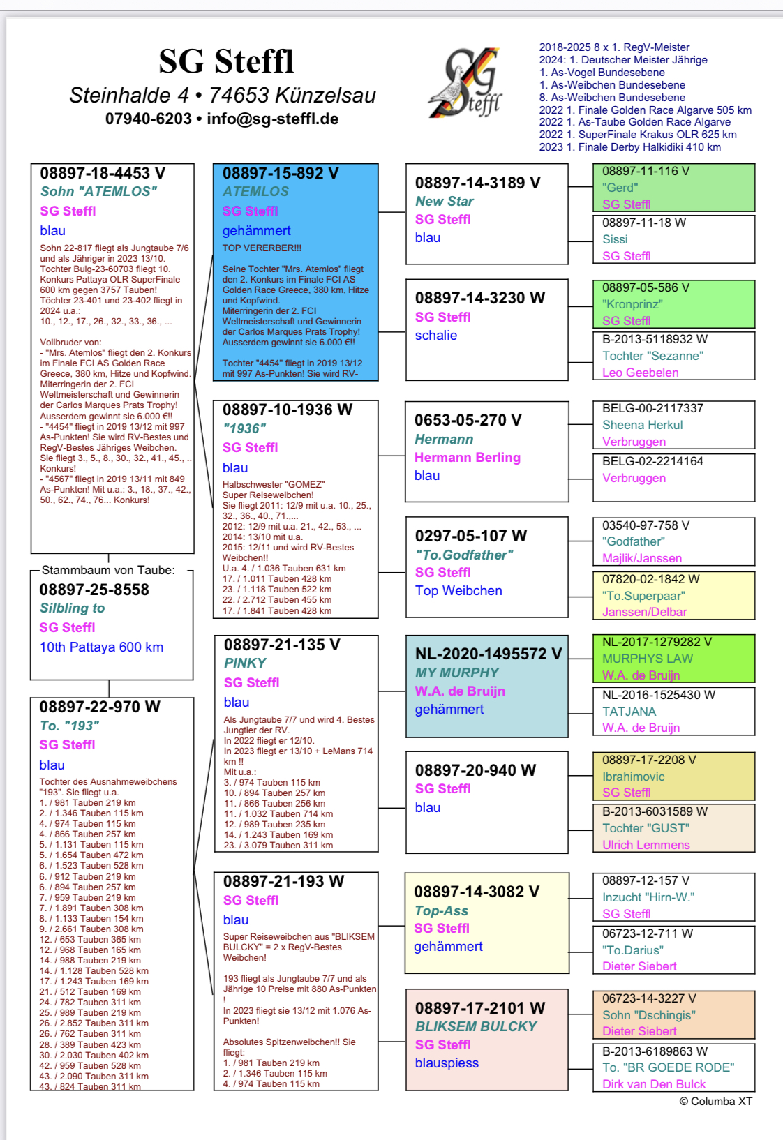 0B4D4AFC-CAAB-4743-9239-BB78A21E1293