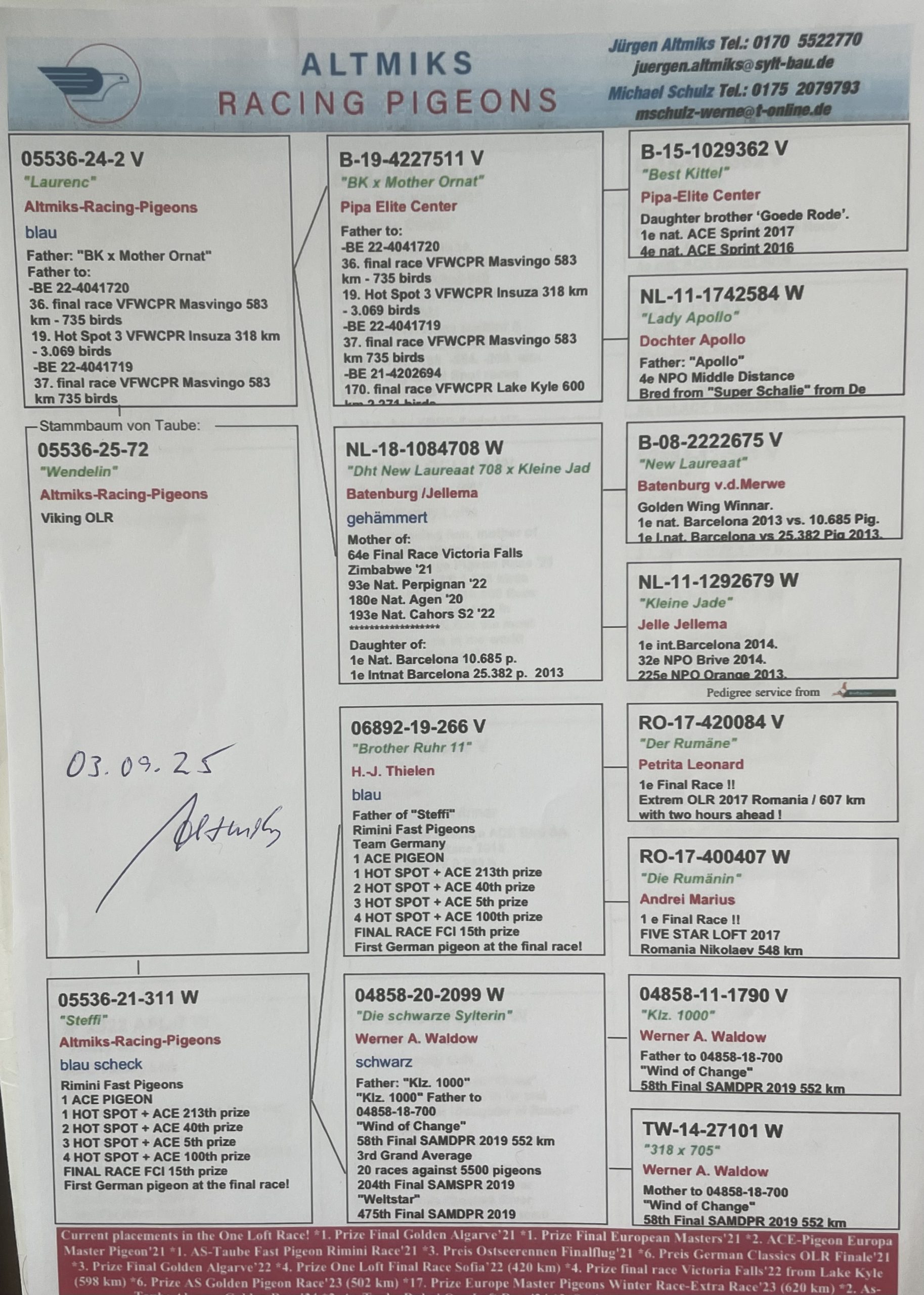 1F76C1CA-5299-41FE-895C-68A200783C28