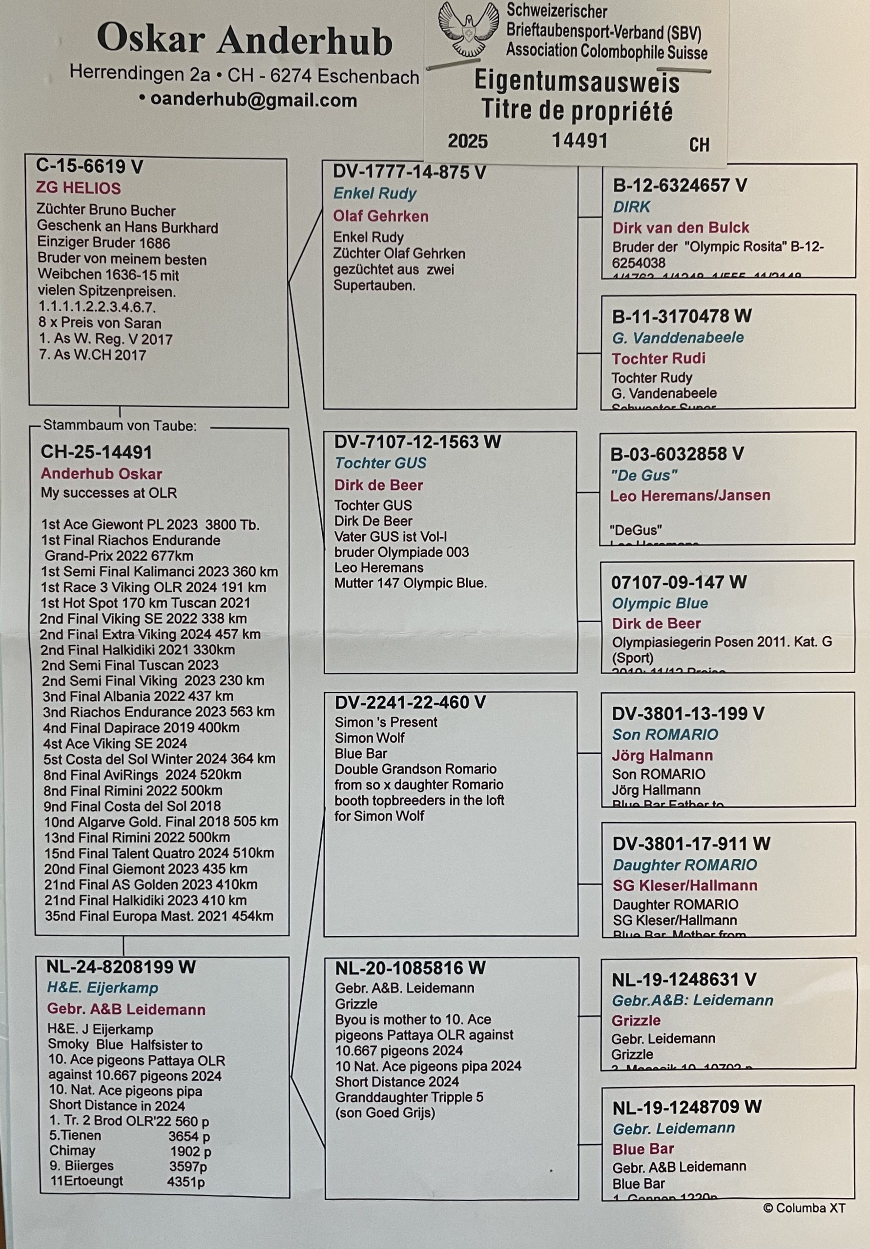 6FF60B3D-2A24-4DDD-9E8B-4627A2A5EA7E